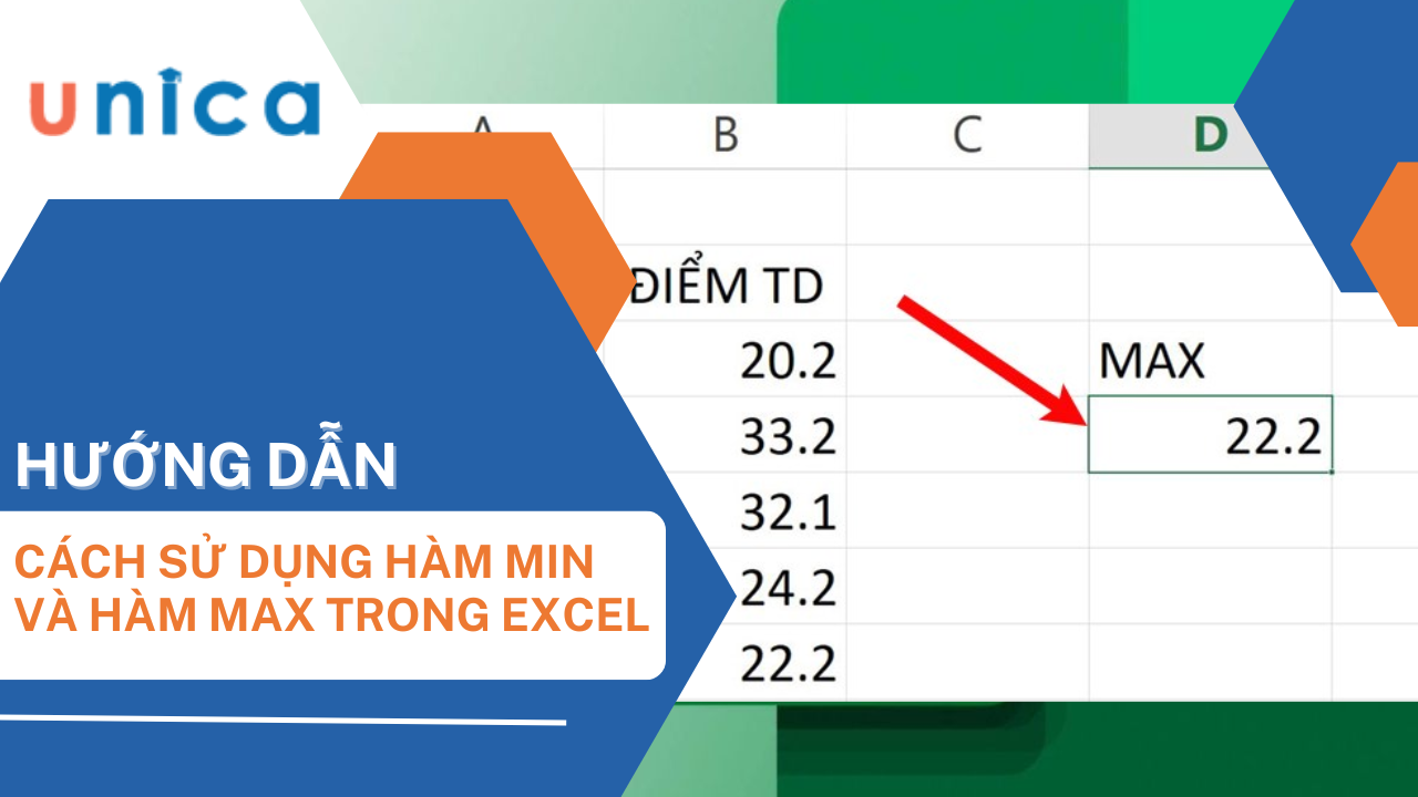 Công thức hàm Min và hàm Max trong Excel 