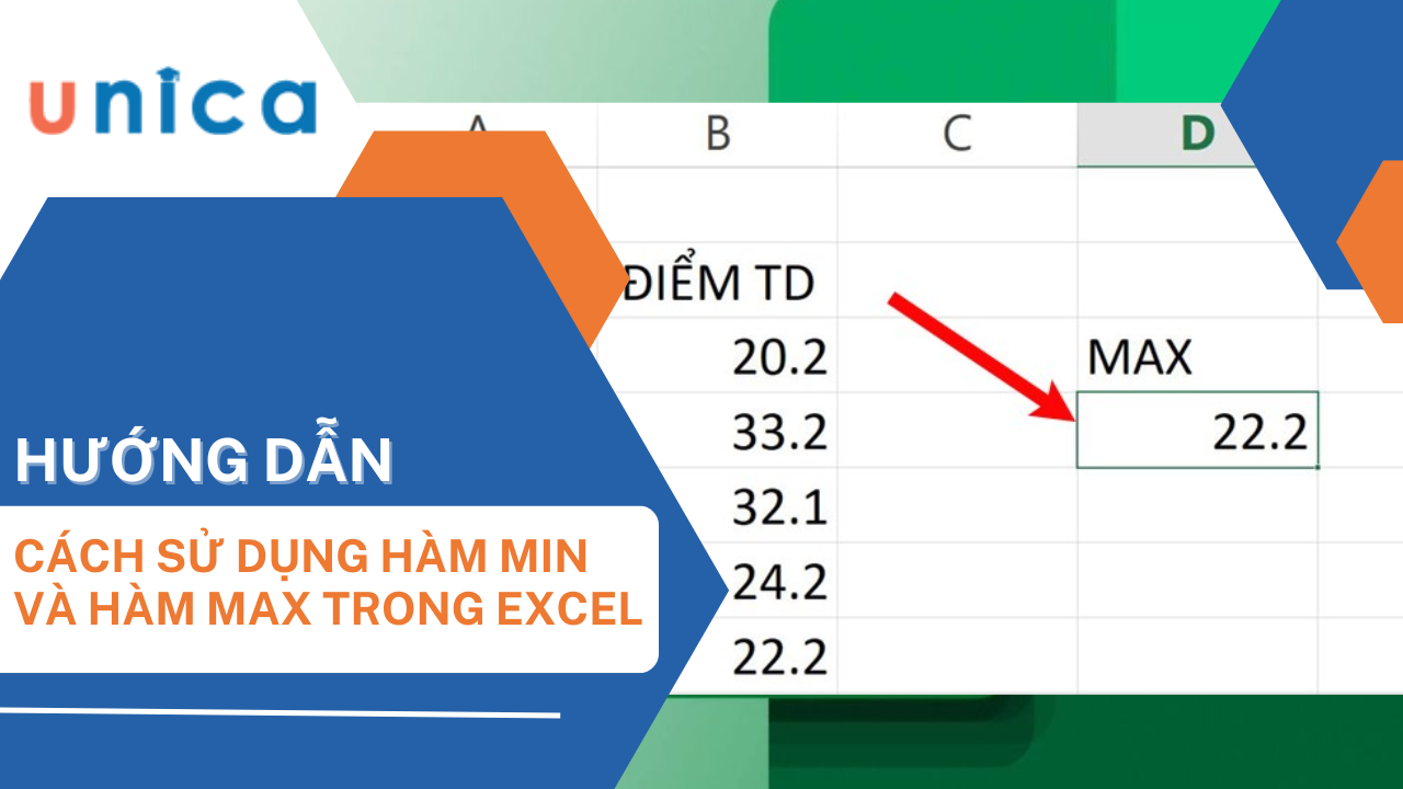 Công thức hàm Min và hàm Max trong Excel
