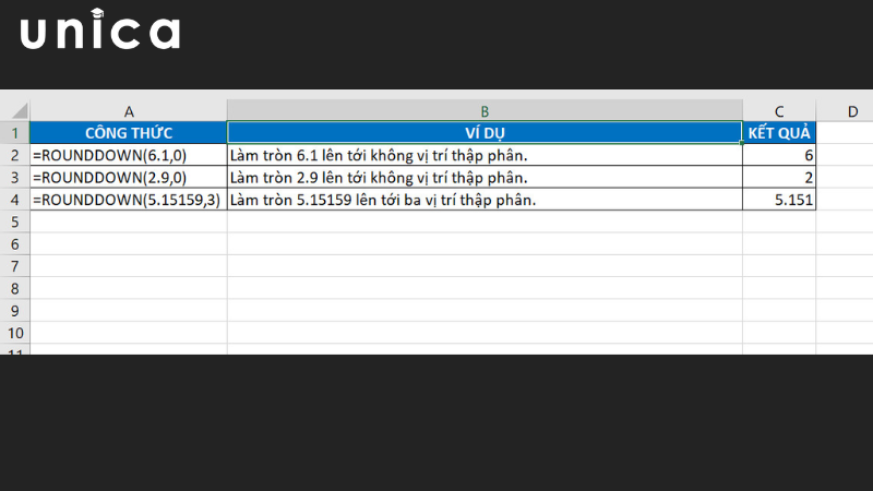 Ví dụ khi sử dụng hàm Rounddown