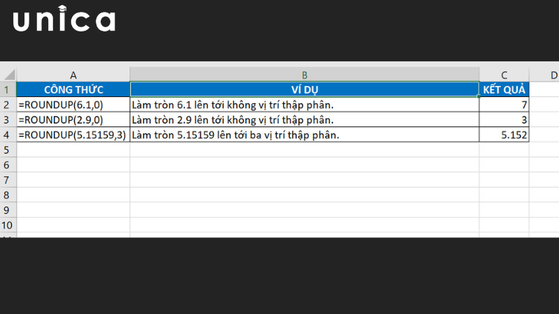 Ví dụ khi sử dụng hàm Roundup