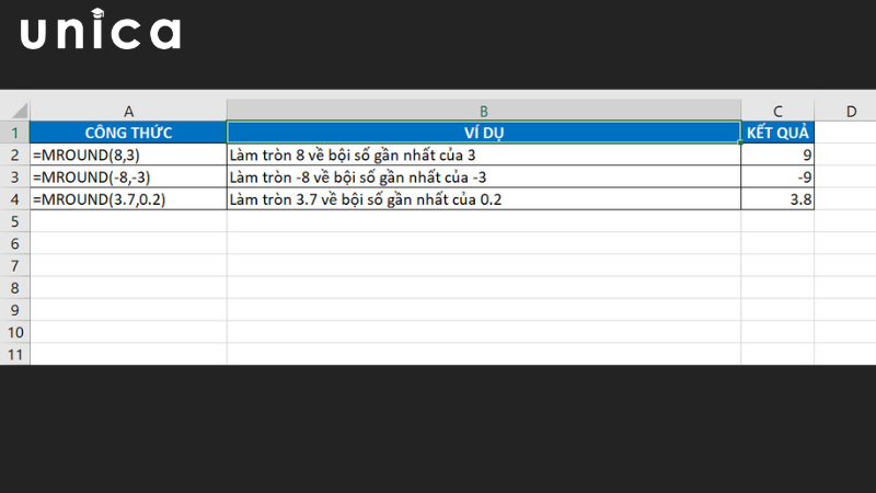 Ví dụ khi sử dụng hàm MRound