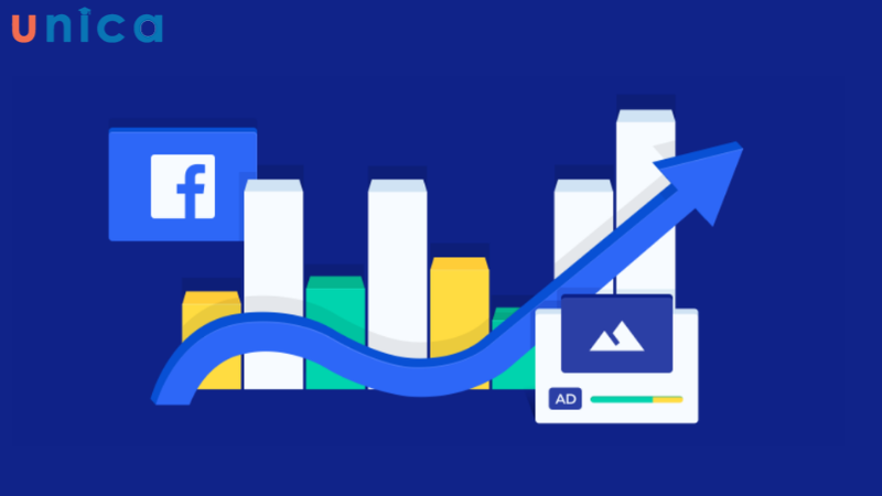 Tối ưu quảng cáo