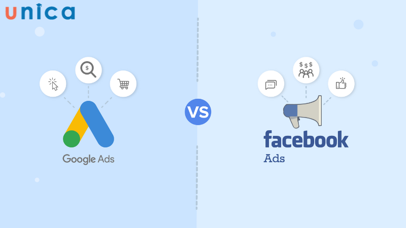 Google Ads và Facebok Ads được tích hợp nhiều tính năng AI