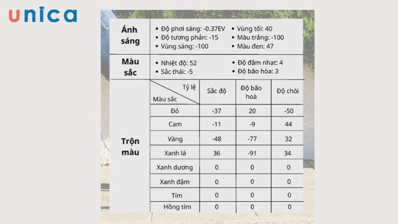 Công thức tone cam pastel