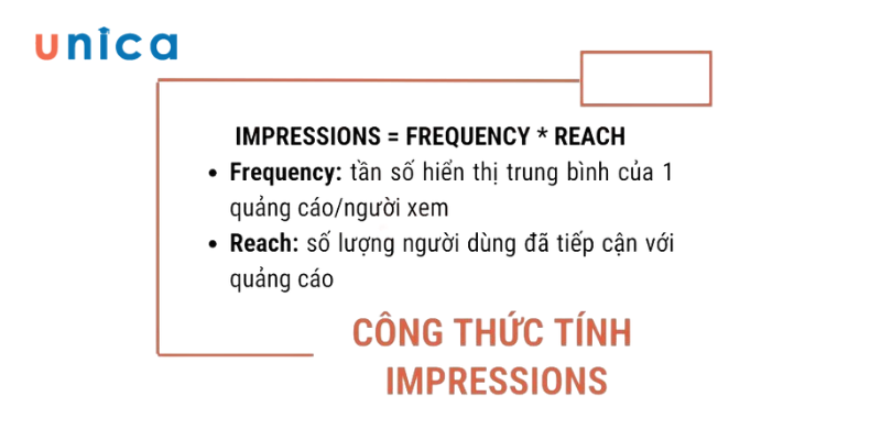 Công thức tính Impression