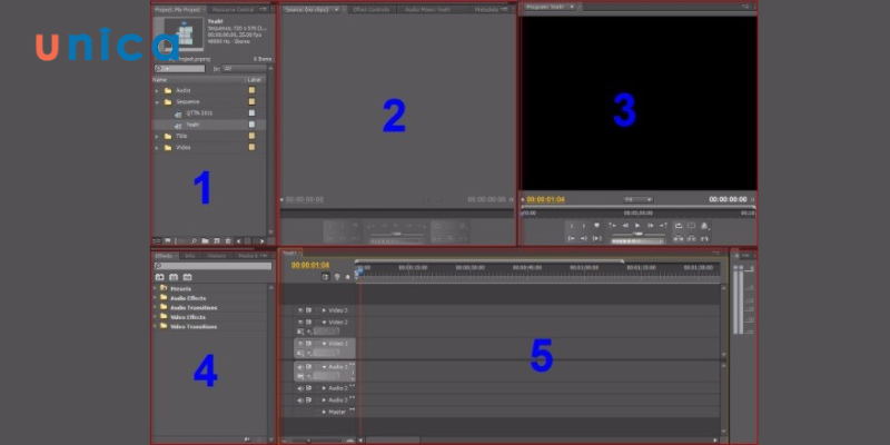 Giao diện của ứng dụng Adobe Premiere được chia làm 5 vùng chính