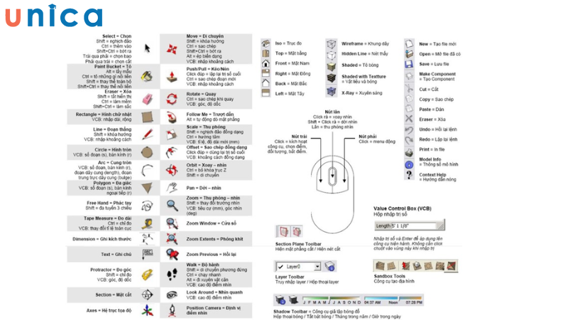Một số phím tắt chức năng trong SketchUp