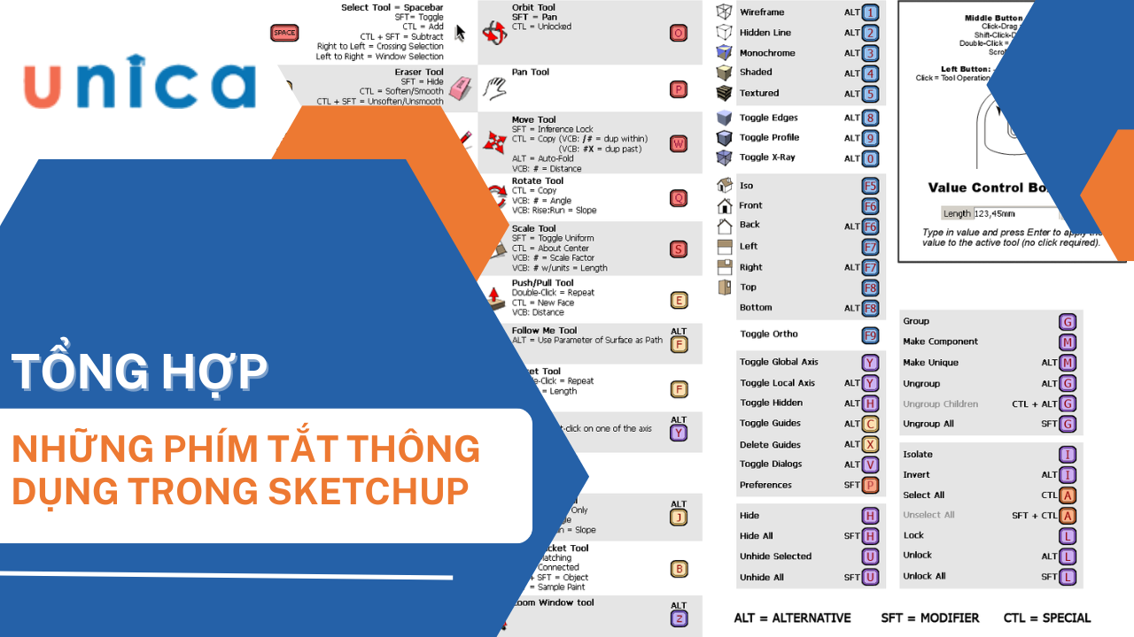 Tổng hợp phím tắt trong Sketchup thông dụng nhất