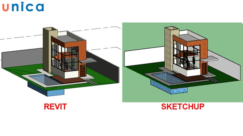 Nên học SketchUp hay Revit?