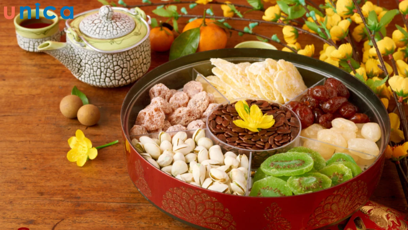 Biểu tượng 4. Mứt Tết