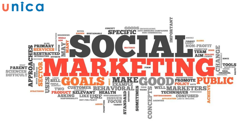 Social Marketing hiện đang trở thành xu hướng Marketing được ưa chuộng 