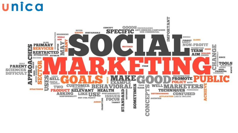 Social Marketing hiện đang trở thành xu hướng Marketing được ưa chuộng