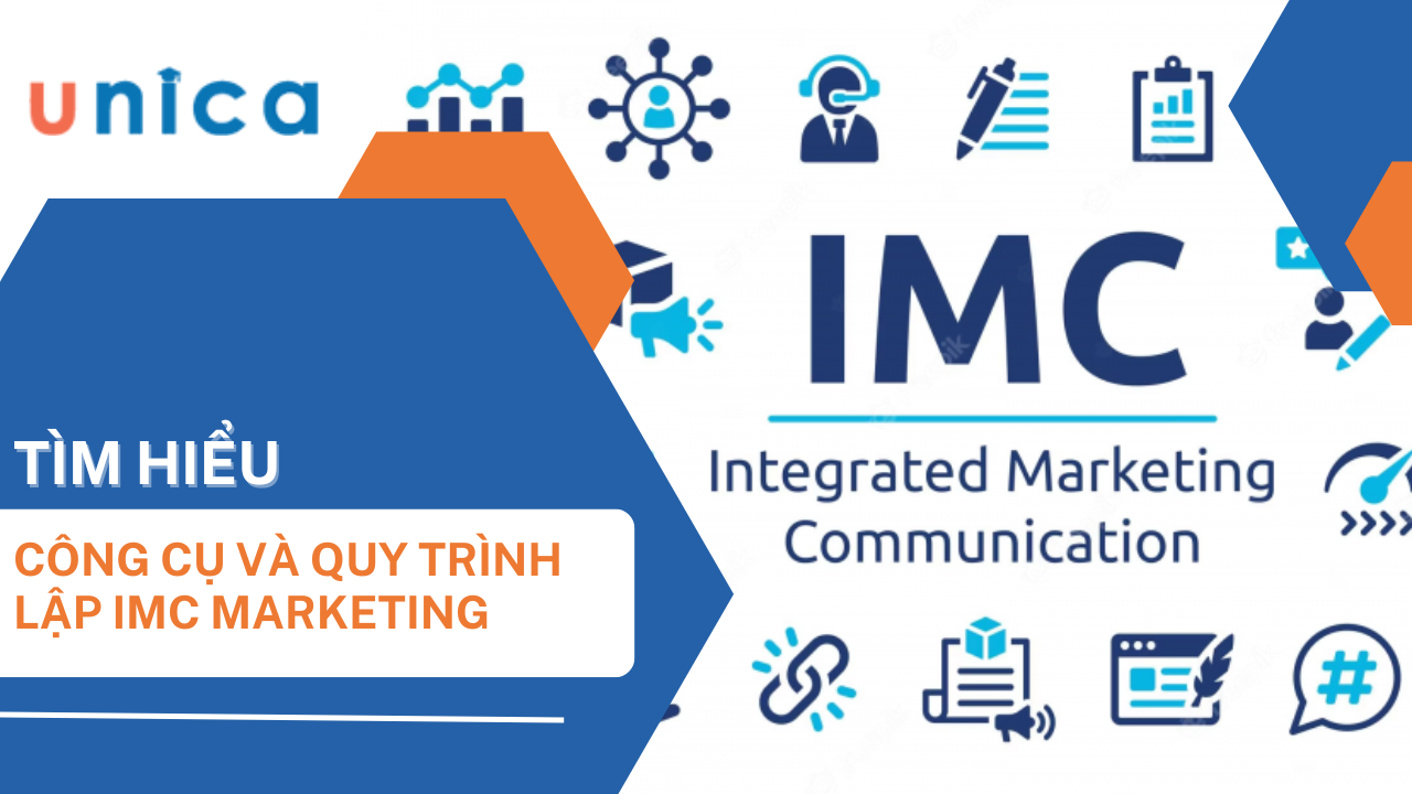IMC là gì? 6 Công cụ truyền thông (IMC) tích hợp