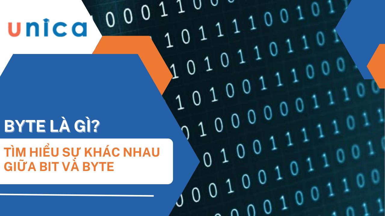 Byte là gì? Tìm hiểu sự khác biệt giữa Byte và Bit