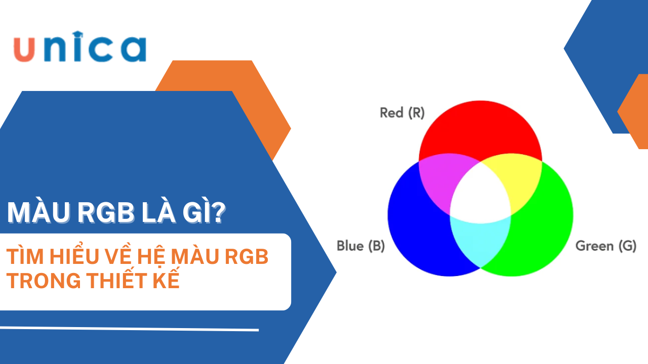 Màu RGB là gì? Tìm hiểu về hệ màu RGB trong thiết kế