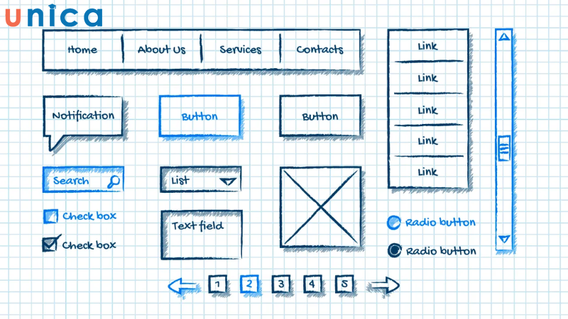 Wireframe là khung xương phác thảo sơ bộ thiết kế giao diện website, ứng dụng