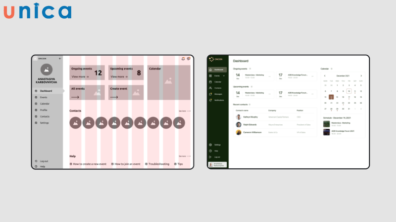 Sử dụng Wireframe giúp trực quan, dễ hiểu các bố cục, tính năng