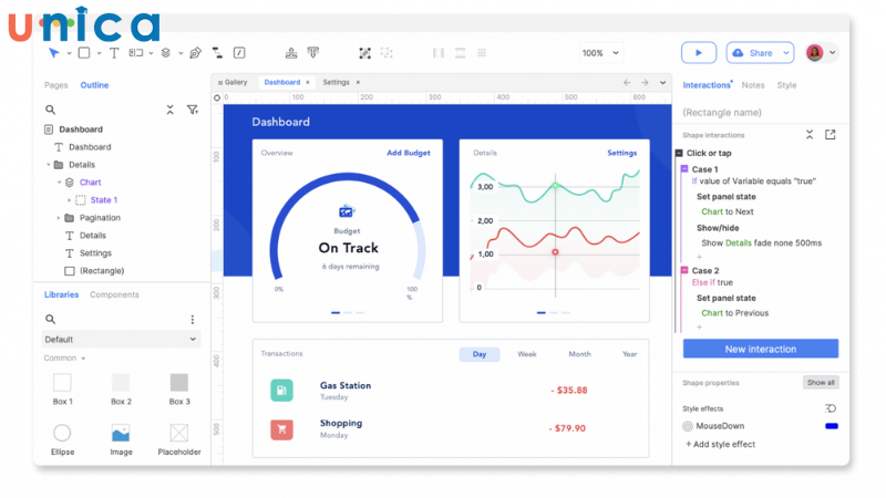 Axure là công cụ ạnh mẽ dành cho các thiết kế Wireframe chuyên nghiệp