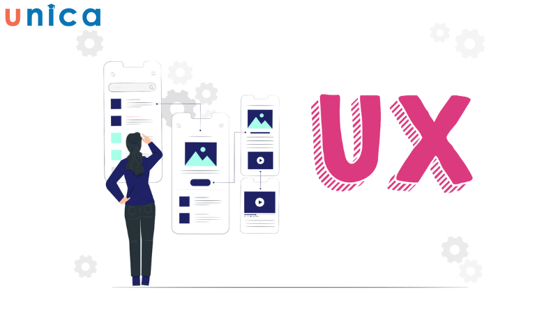 UX là viết tắt của User Experience, tức là trải nghiệm của người dùng trên website, app,..