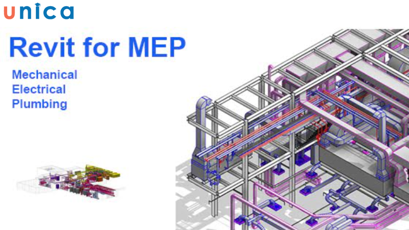 Revit MEP sử dụng công nghệ Building Information Modeling để tạo mô hình 3D theo thời gian thực