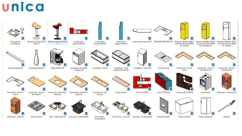 Một số phân loại Tempalte Family Revit