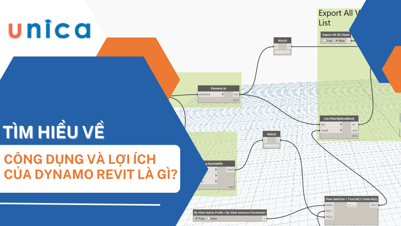 Dynamo Revit là gì? Có nên học và sử dụng Dynamo hay không? 