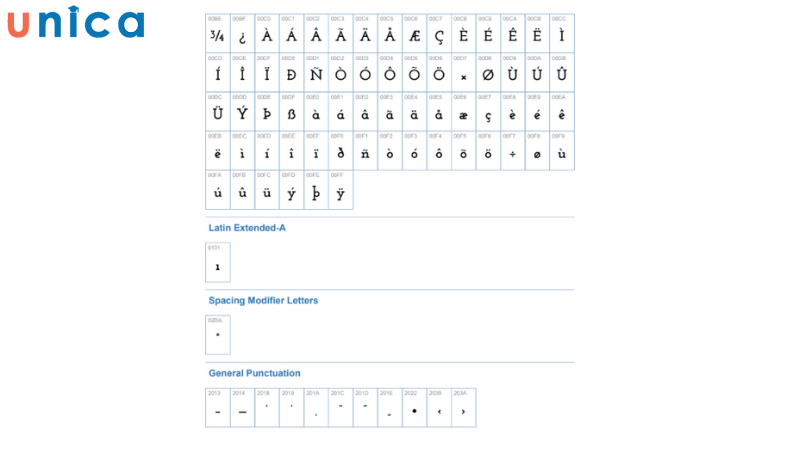 Biến thể của chữ Slab-serif Jossefin