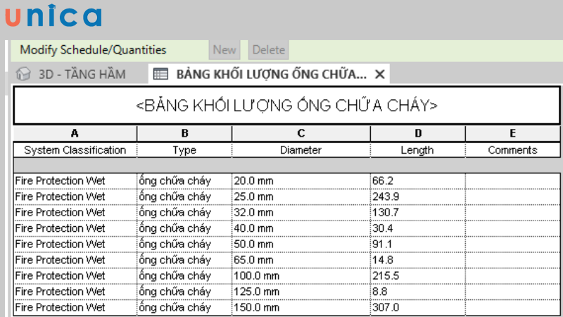 Xuất bảng thông kê có số lượng hoàn chỉnh