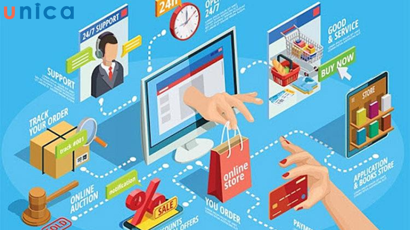 Hình thức này phù hợp với các trang thương mại điện tử và cửa hàng online