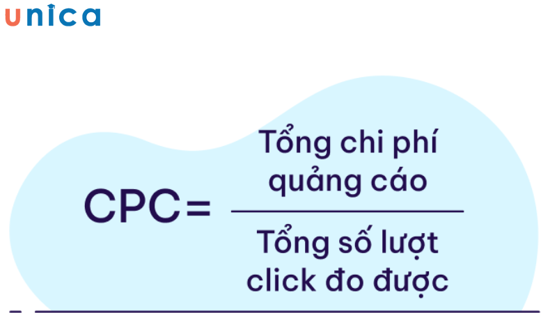 Công thức để tính chỉ số CPC trong quảng cáo