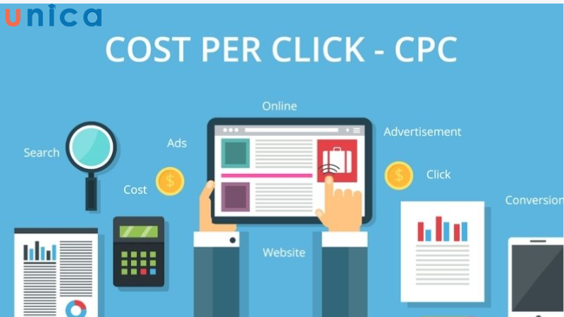 CPC có nhiều lợi ích nên thường được nhiều người sử dụng