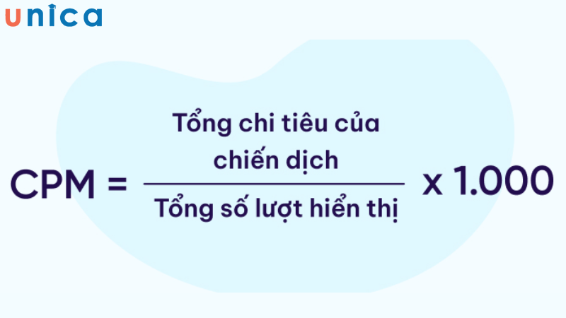 Công thức tính CPM