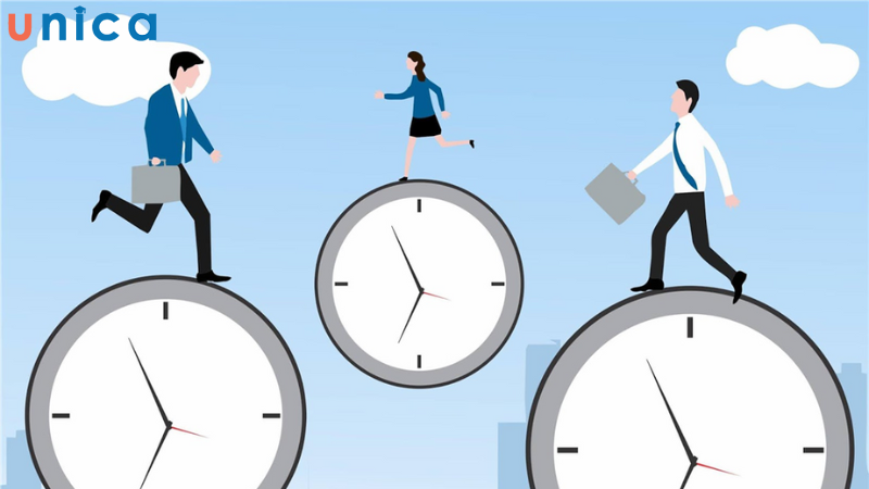 Phó từ thời gian thường được xuất hiện và sử dụng trong tiếng Hàn