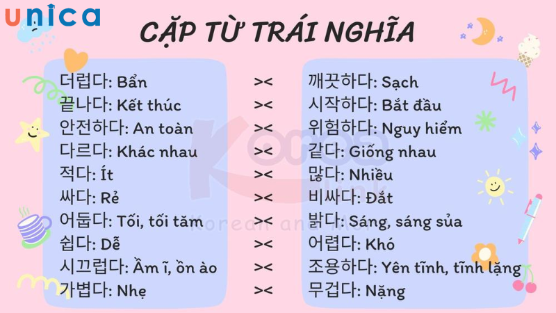 Học theo các cặp từ đồng nghĩa trái nghĩa dễ làm phong phú thêm vốn từ vựng