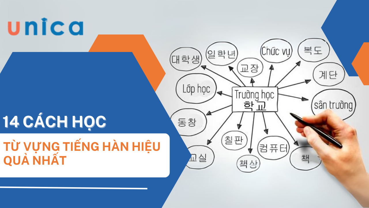 10+ Cách học từ vựng tiếng Hàn hiệu quả cho người mới