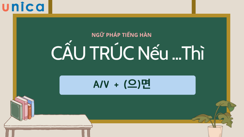 Cấu trúc ngữ pháp A/V + (으)면