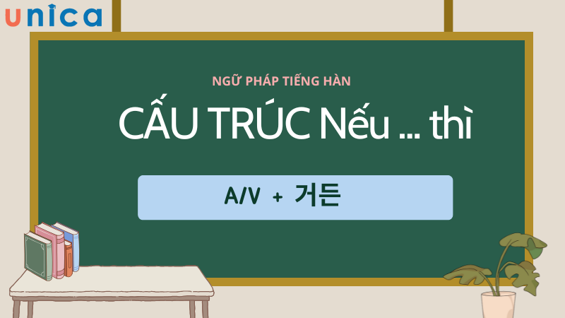 Cấu trúc này diễn tả điều kiện hay giả định ở mức độ chắc chắn cao hơn