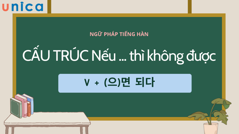 Đây là hình thức phủ định của câu Nếu.. thì được