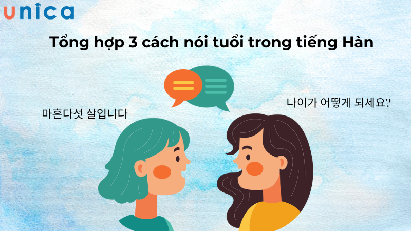 Cách nói tuổi trong tiếng Hàn