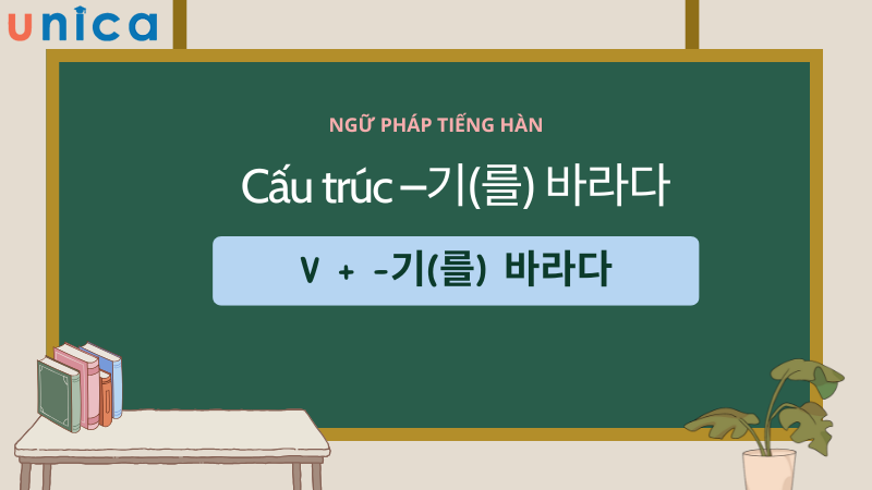 Cấu trúc này thường được sử dụng để thể hiện mong muốn, lời chúc cho người khác