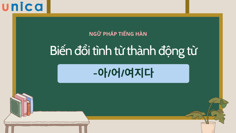 Các tính từ không kết hợp với cấu trúc muốn nên ta cần đổi tính từ thành động từ