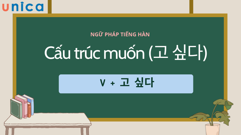 Cấu trúc muốn trong tiếng Hàn dùng để diễn tả mong muốn hoặc ý định của người nói