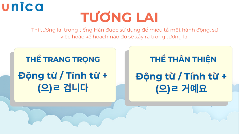 Cách sử dụng thì tương lai trong tiếng Hàn cũng được ứng dụng ở thể trang trọng và thân thiện