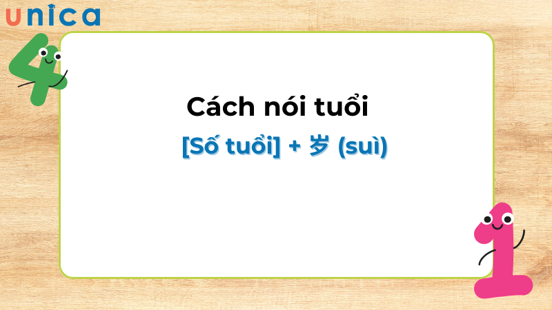 Cách nói tuổi trong tiếng Trung