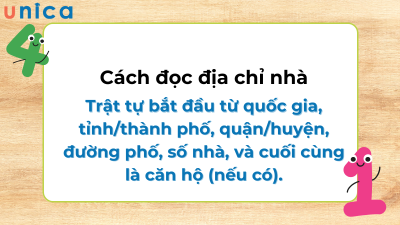 Cách đọc địa chỉ nhà trong tiếng Trung