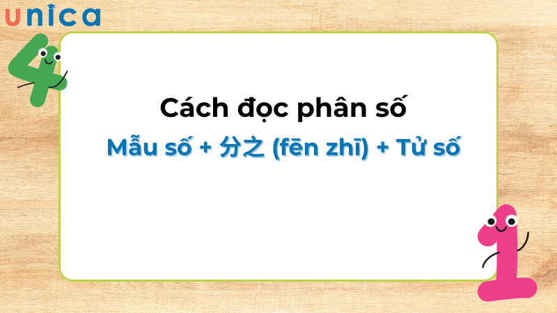 Để đọc phân số trong tiếng Trung ta thêm 分之 để kết nối giữa mẫu số và tử số