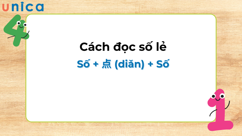 Thêm 点 để biểu thị dấu chấm thập phân