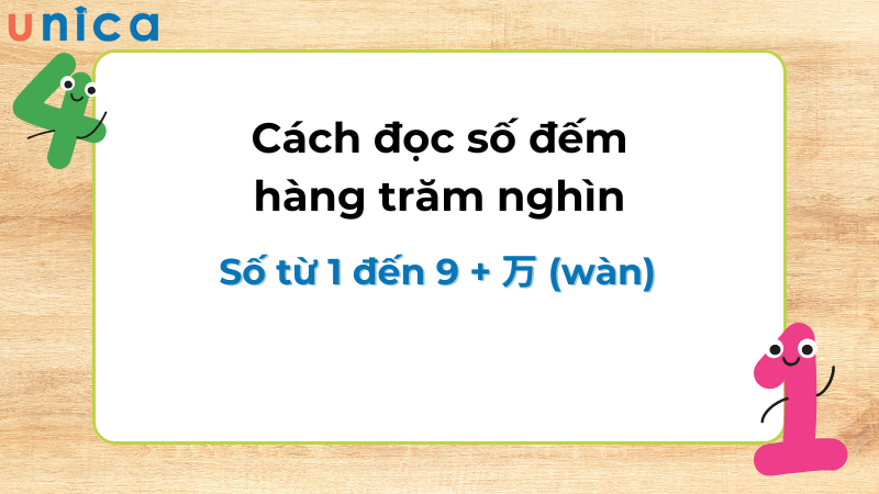 Cách đếm số hàng trăm nghìn trong tiếng Trung Quốc