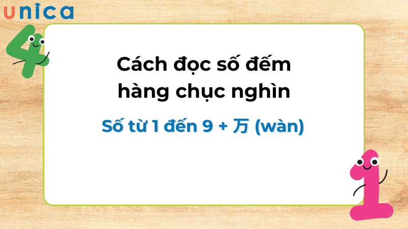 Cách đếm số đếm hàng chục nghìn trong tiếng Trung