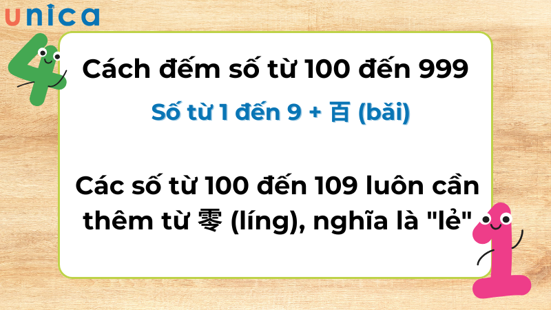 Cách đếm số từ 100 đến 999 trong tiếng Trung